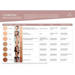Image Skincare I Conceal - Flawless Foundation Beige 28Gr